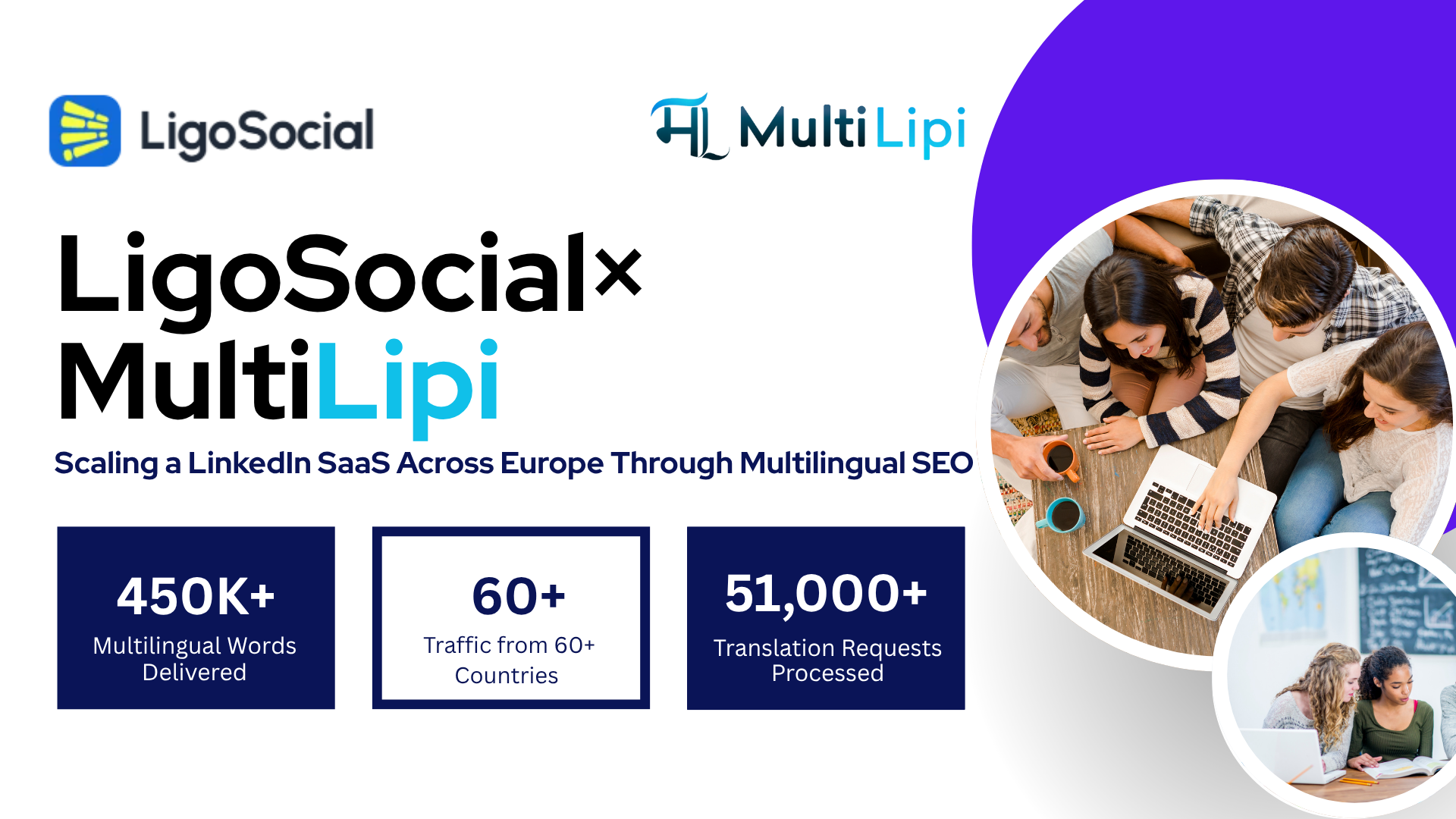 LigoSocial x MultiLipi Case Study